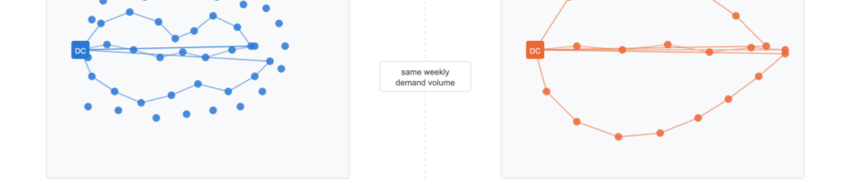 Why Your Route Optimization Is Failing (And It Has Nothing to Do with the Algorithm)